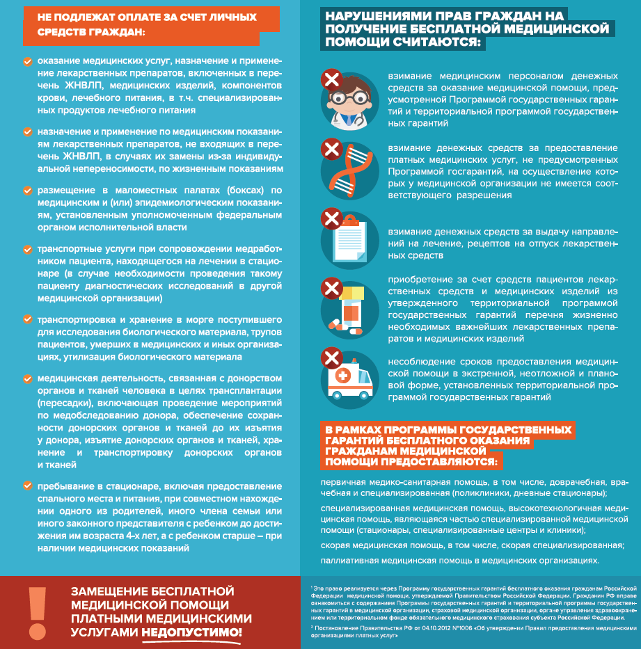 20170602-med-pomosh-3 20170602-med-pomosh-3